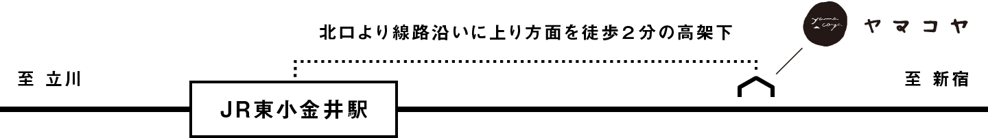 ヤマコヤの実店舗 地図